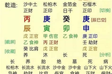 婚姻不好的名字|名字中不利婚姻的十大特征 